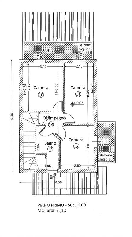 Plan primo piano